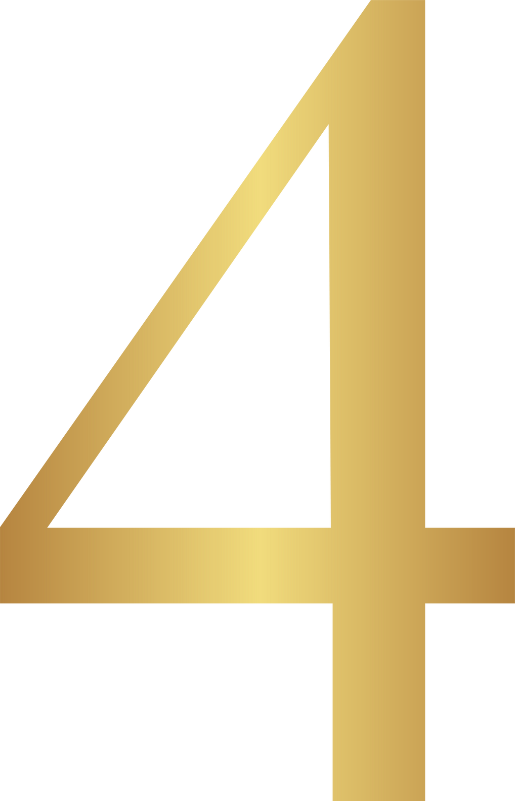 Gold Number Element